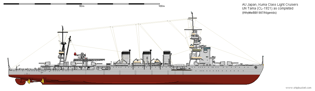 CL/A 1920 Kuma